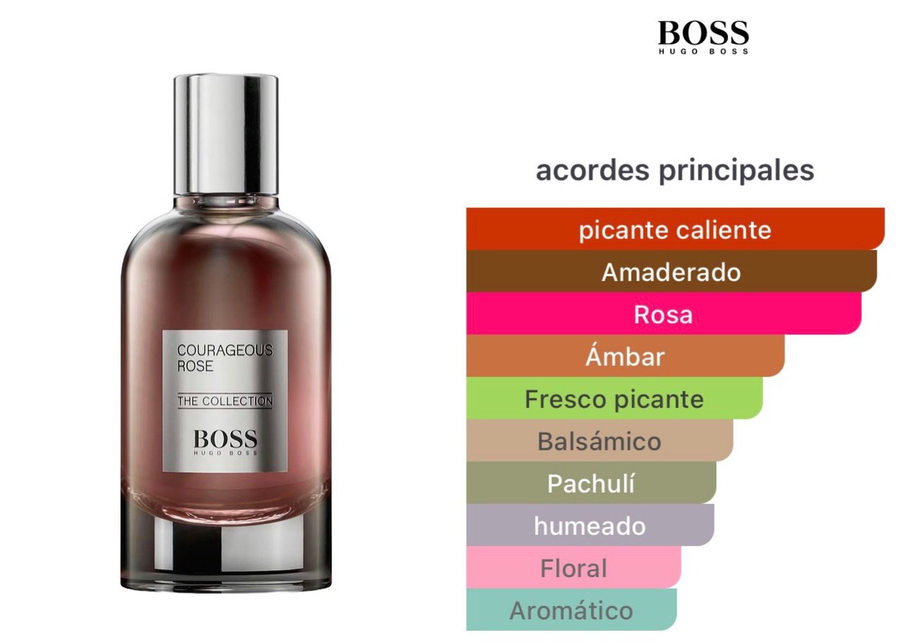 Boss Courageous Rose Eau de Perfum Intense 100ml - Imagen 3