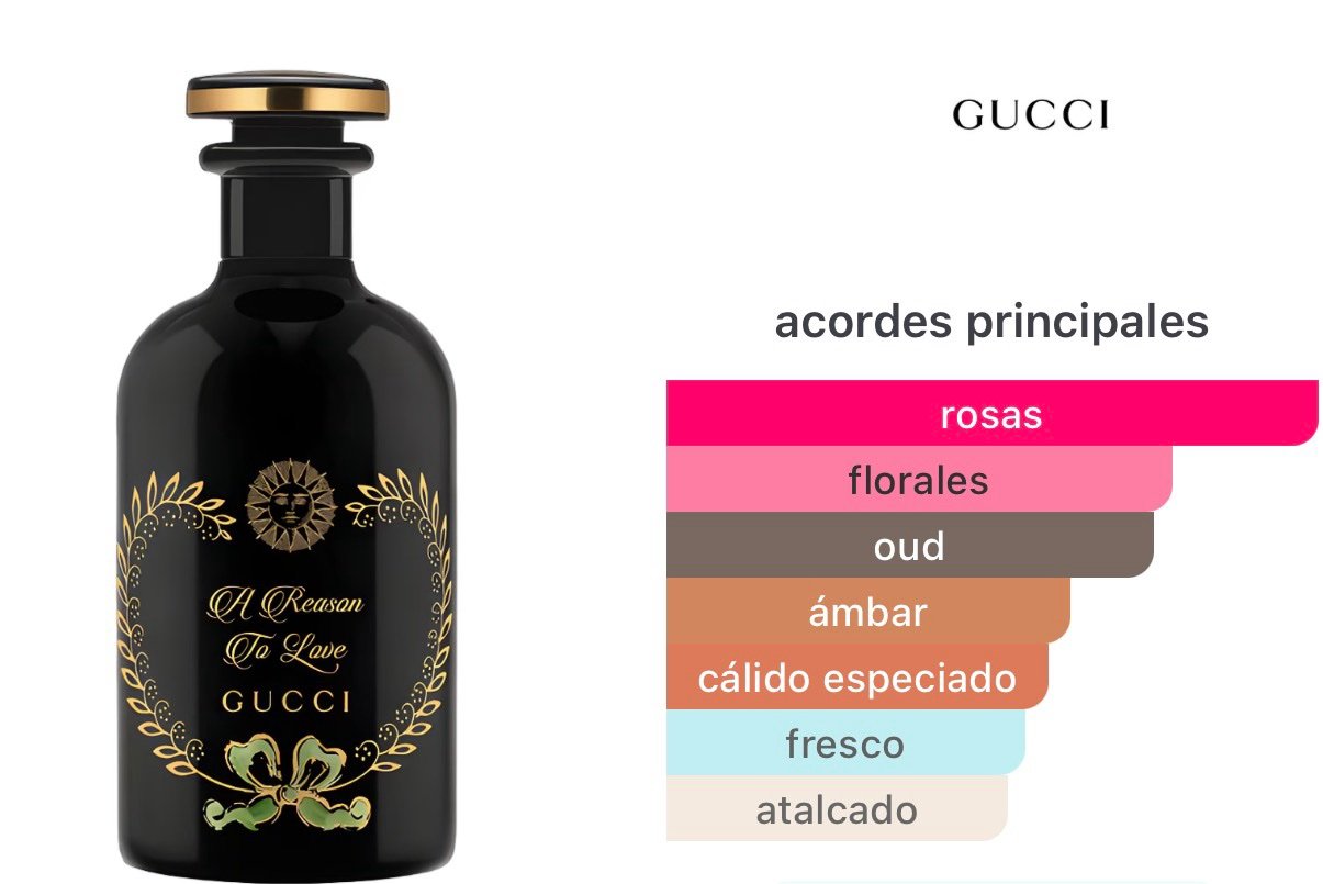 Perfume A Reason to Love, Eau de Parfum 100ml Unisex - Imagen 2